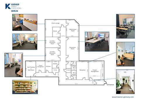 Übersicht des Büros von Krämer Marktforschung in Berlin mit Raumaufteilung und Bildausschnitten der Einrichtungen.
