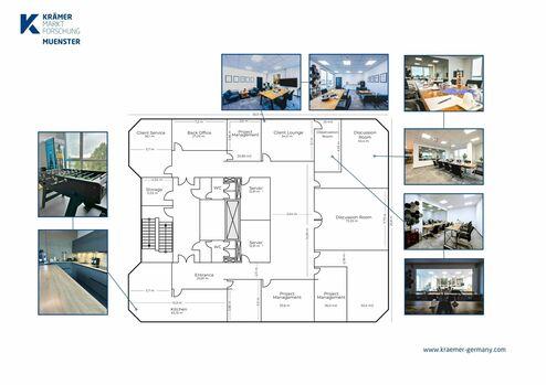 Bürogrundriss mit Bildern von Besprechungsräumen, Lounge und Küche der Krämer Marktforschung in Münster.