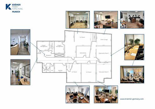 Bürogrundriss mit Bildern von verschiedenen Räumen, darunter Empfang, Besprechungsräume und Lounge.